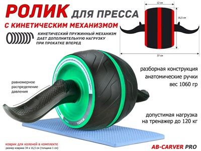 Ролик гимнастический одинарный PO-PL  (зелёный) - фото 1061889659