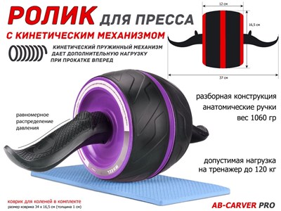 Ролик гимнастический одинарный PO-PL  (фиолетовый) - фото 1061889661