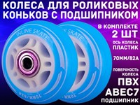 Колеса сменные LK002-Б+С